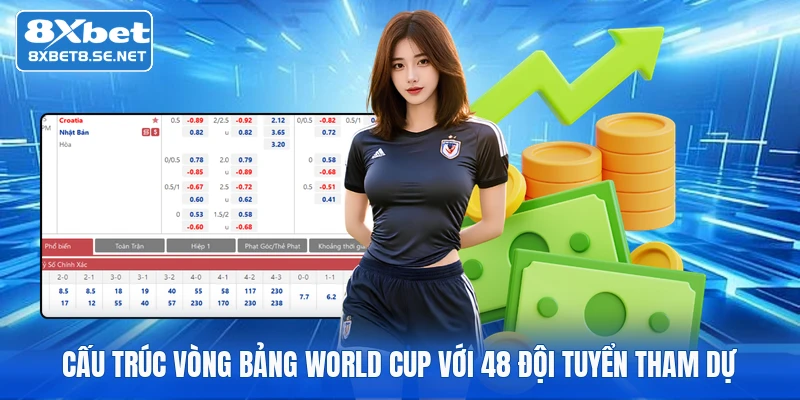 Cấu trúc vòng bảng World Cup với 48 đội tuyển tham dự
