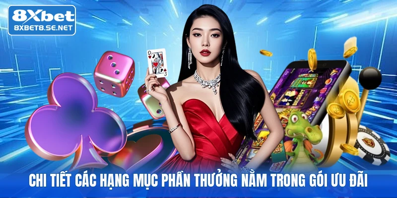 chi tiet cac hang muc phan thuong nam trong goi uu dai 1