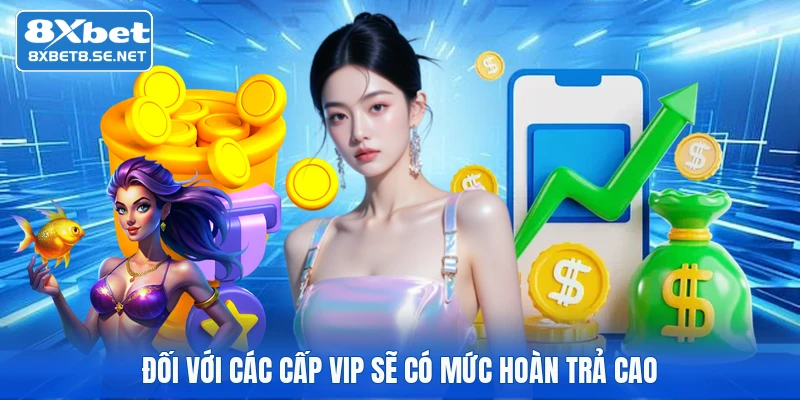 Đối với các cấp VIP sẽ có mức hoàn trả cao