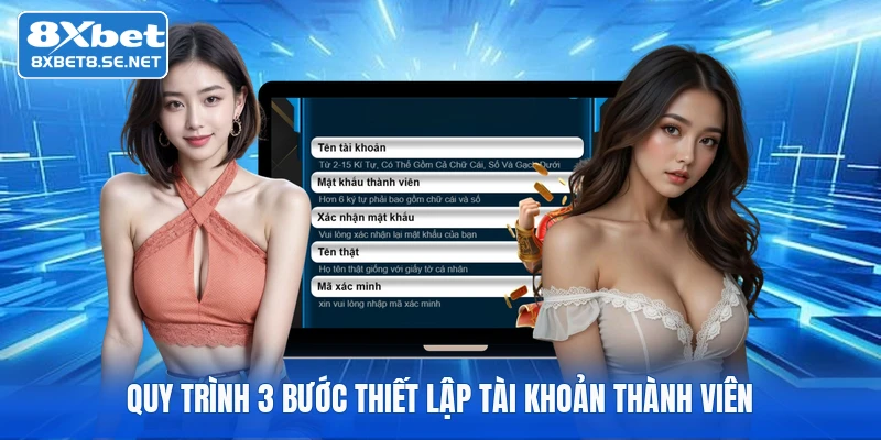 quy trinh 3 buoc thiet lap tai khoan thanh vien Quy trình 3 bước thiết lập tài khoản thành viên