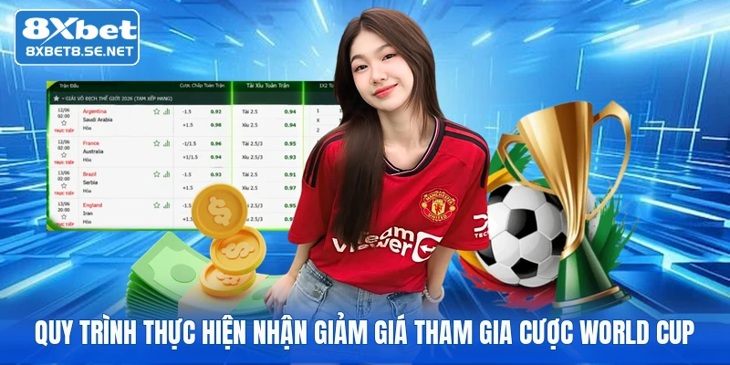 quy trinh thuc hien nhan giam gia tham gia cuoc world cup