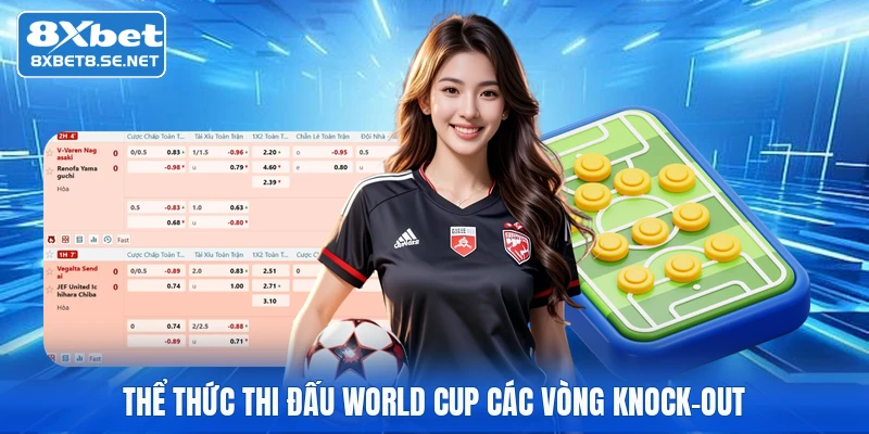 Thể thức thi đấu World Cup các vòng knock-out